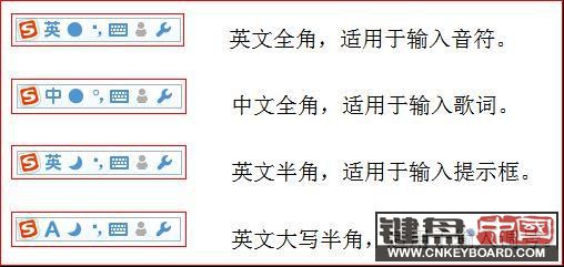 编辑多声部合唱歌曲简谱的A B C 五线谱