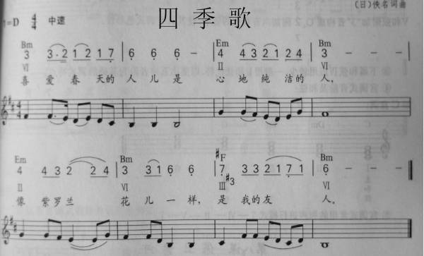 四季歌 五线谱简谱总谱下载分享 键盘中国