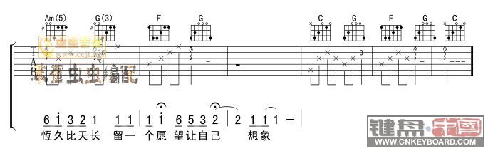 成都电子琴谱子简谱分享展示