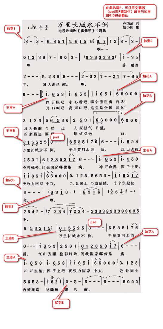 ���ﳤ��������  ����˵��.jpg