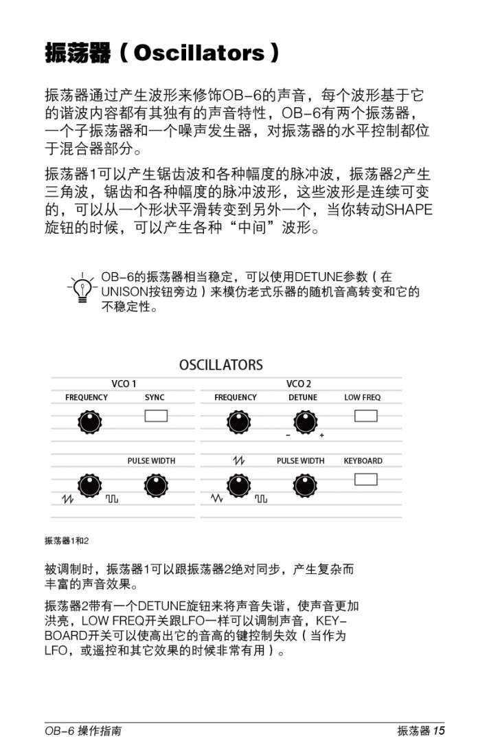 OB-6-Operation-Manual-25-01.jpg