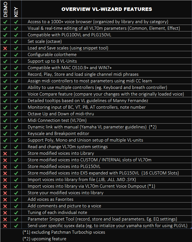 vlwiz feature overview.png