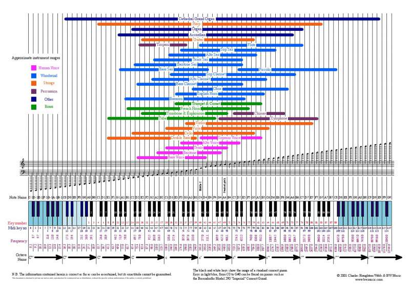 �����������ֶ��ձ�