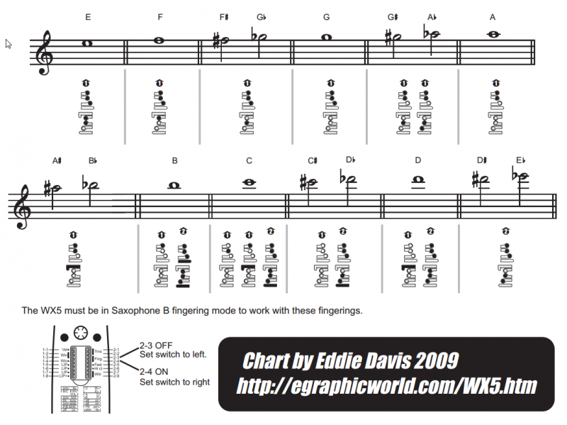 sax_b3.png